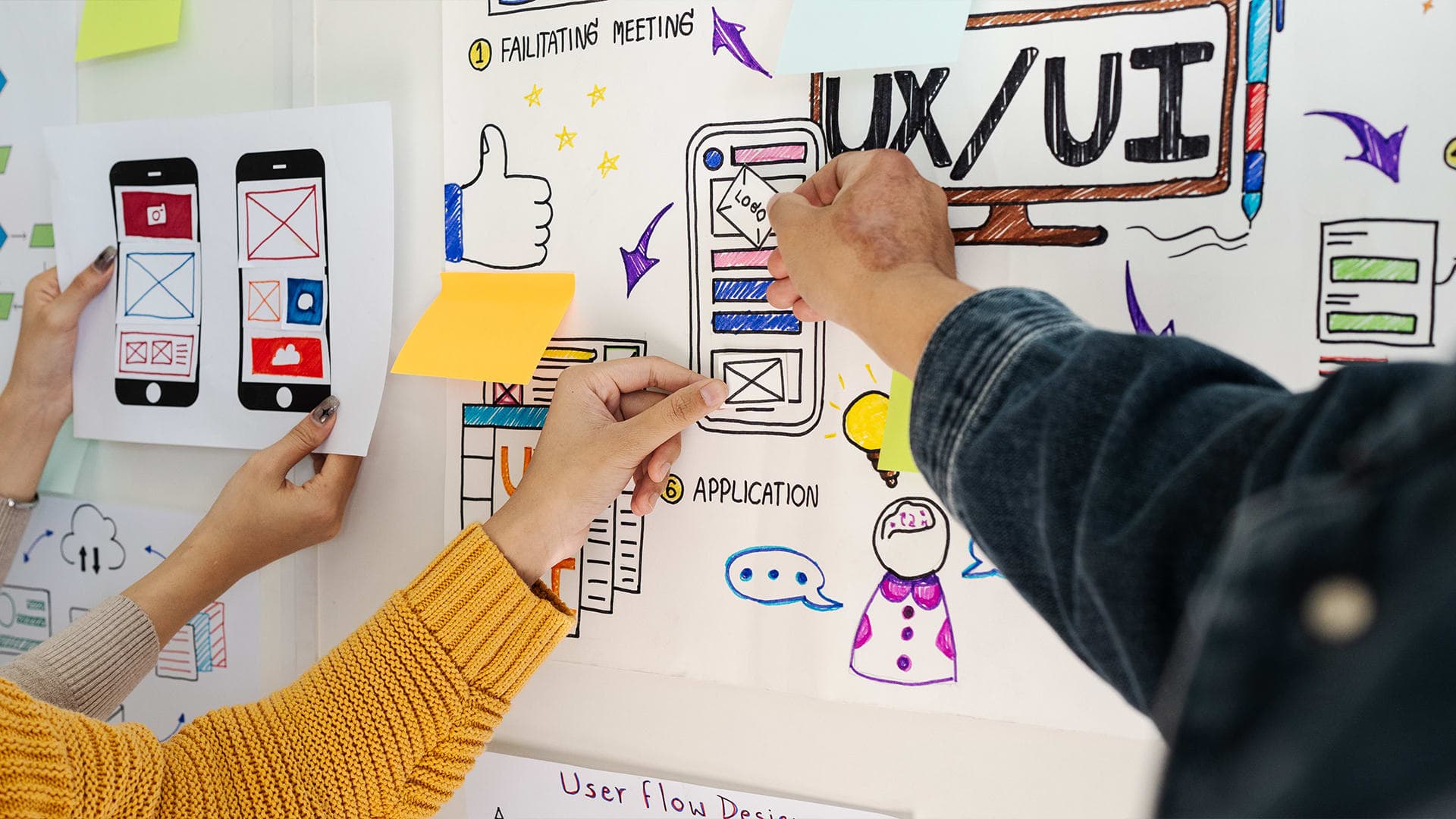 What Professional UX/UI Design Services Include