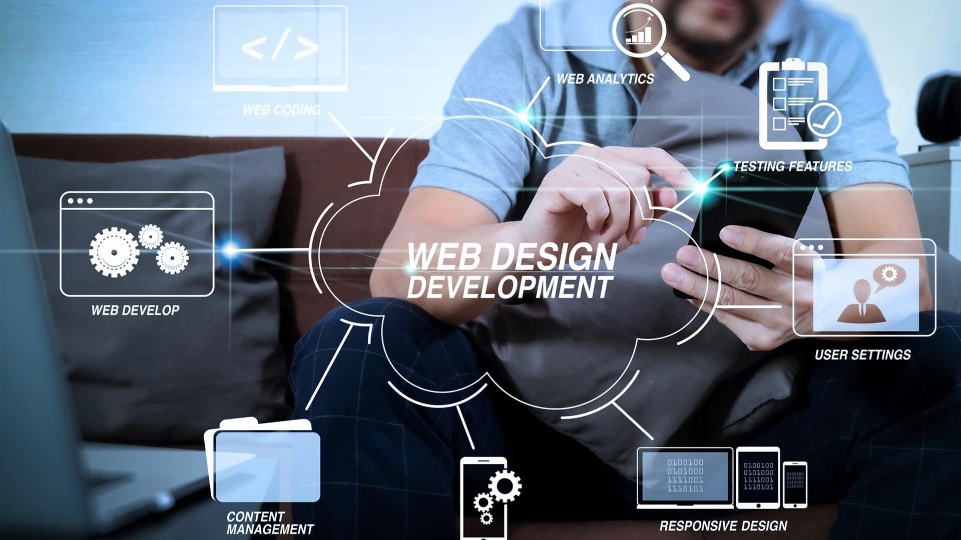 Why Custom Website Development Service in California Improves Site Speed