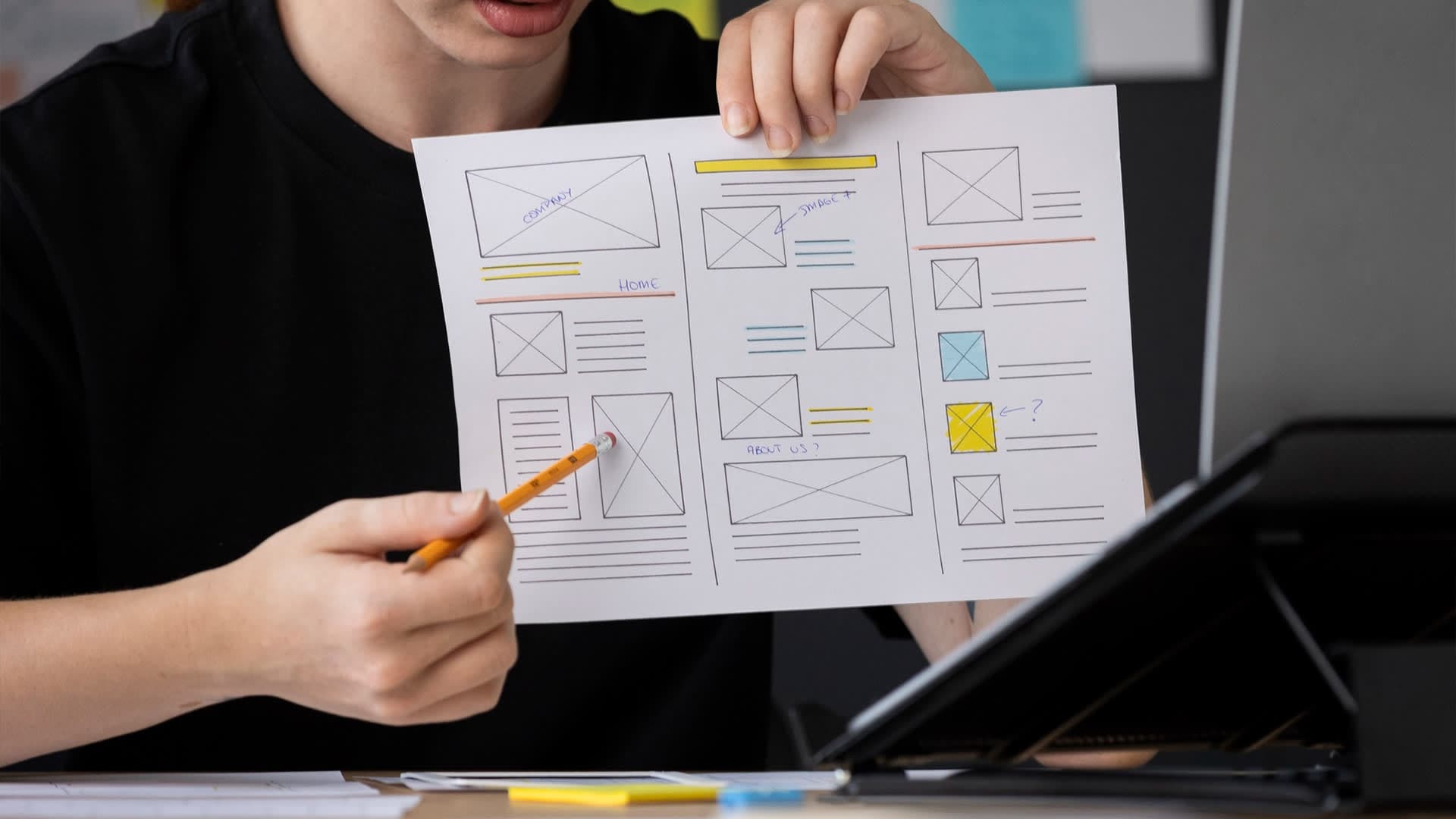 How to Turn Ideas into Wireframes + Prototypes (Step-by-Step)