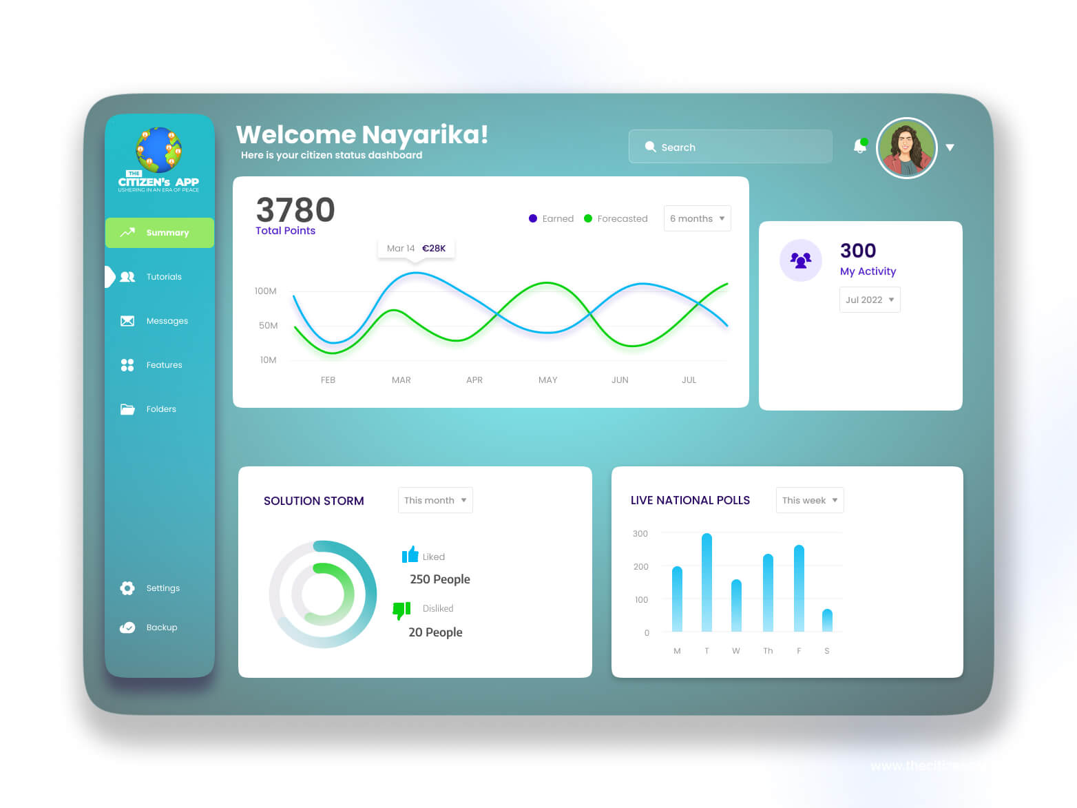 TheCitizenApp